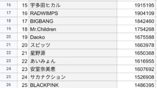 Thumbnail of post image 170