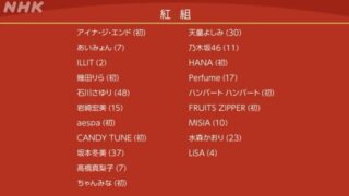 Thumbnail of post image 157