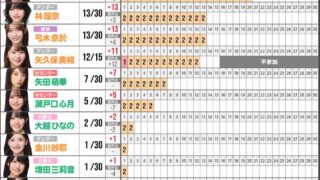 Thumbnail of post image 063