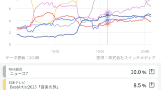 Thumbnail of post image 042