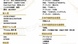 Thumbnail of post image 127