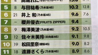 Thumbnail of post image 038