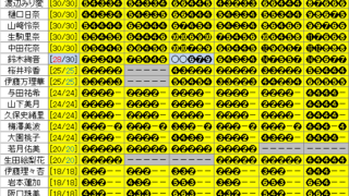 Thumbnail of post image 045