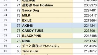 Thumbnail of post image 108