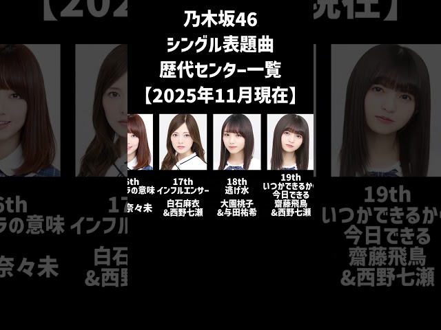 Thumbnail of post image 126