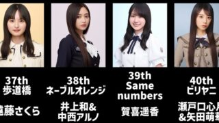 Thumbnail of post image 106