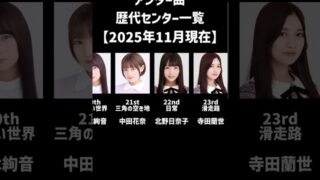 Thumbnail of post image 200