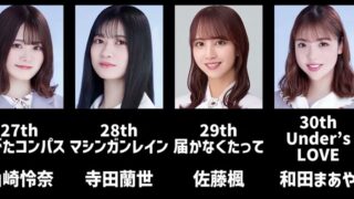 Thumbnail of post image 126