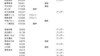 Thumbnail of post image 160