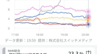 Thumbnail of post image 050