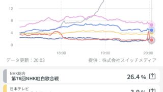 Thumbnail of post image 066