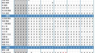 Thumbnail of post image 093