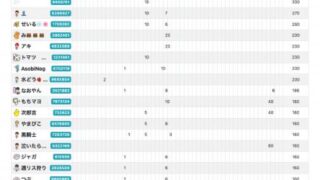 Thumbnail of post image 000