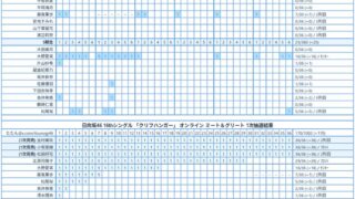 Thumbnail of post image 079