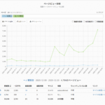 Thumbnail of new posts 028