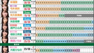 Thumbnail of post image 107