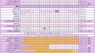 Thumbnail of post image 053