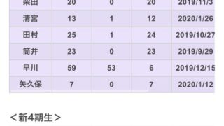 Thumbnail of post image 197