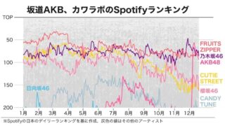 Thumbnail of post image 133
