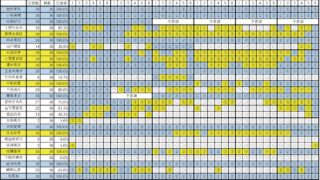 Thumbnail of post image 094