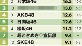 Thumbnail of post image 185