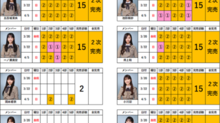 Thumbnail of post image 183