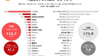 Thumbnail of post image 123