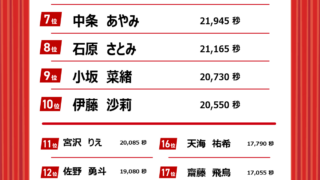 Thumbnail of post image 159