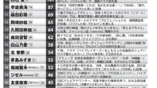 Thumbnail of post image 144