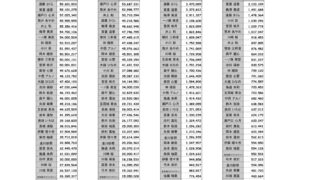 Thumbnail of post image 066