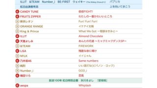 Thumbnail of post image 090