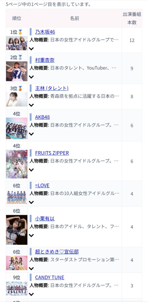 Thumbnail of post image 171