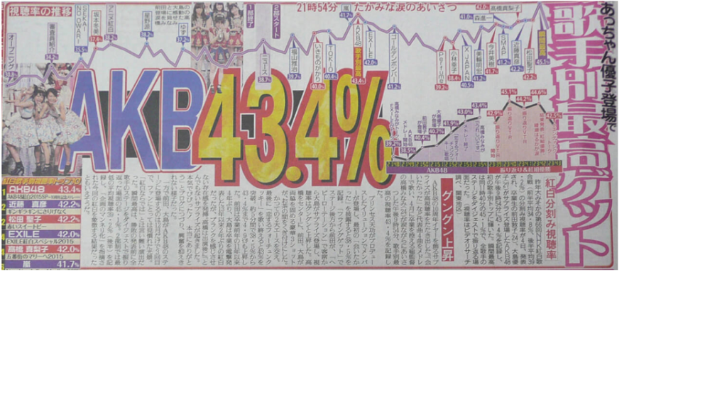 Thumbnail of post image 125