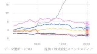 Thumbnail of post image 167