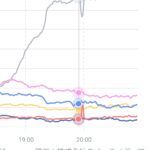 Thumbnail of new posts 077