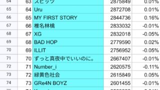 Thumbnail of post image 116