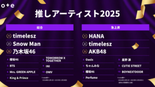 Thumbnail of post image 097