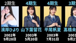 Thumbnail of post image 127