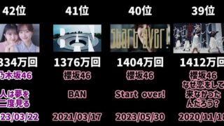 Thumbnail of post image 141