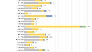 Thumbnail of post image 100