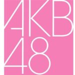 Thumbnail of new posts 139