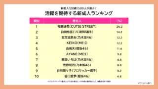 Thumbnail of post image 030