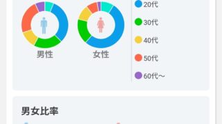 Thumbnail of post image 120