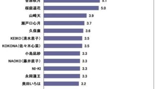 Thumbnail of post image 182