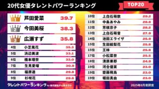 Thumbnail of post image 098