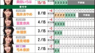 Thumbnail of post image 110