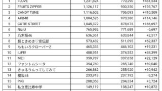 Thumbnail of post image 044