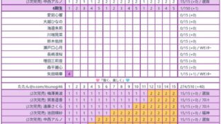 Thumbnail of post image 030