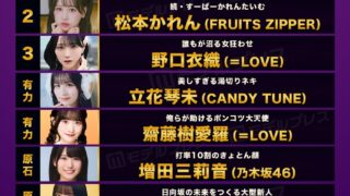 Thumbnail of post image 117