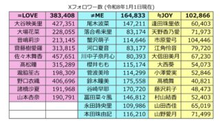 Thumbnail of post image 088